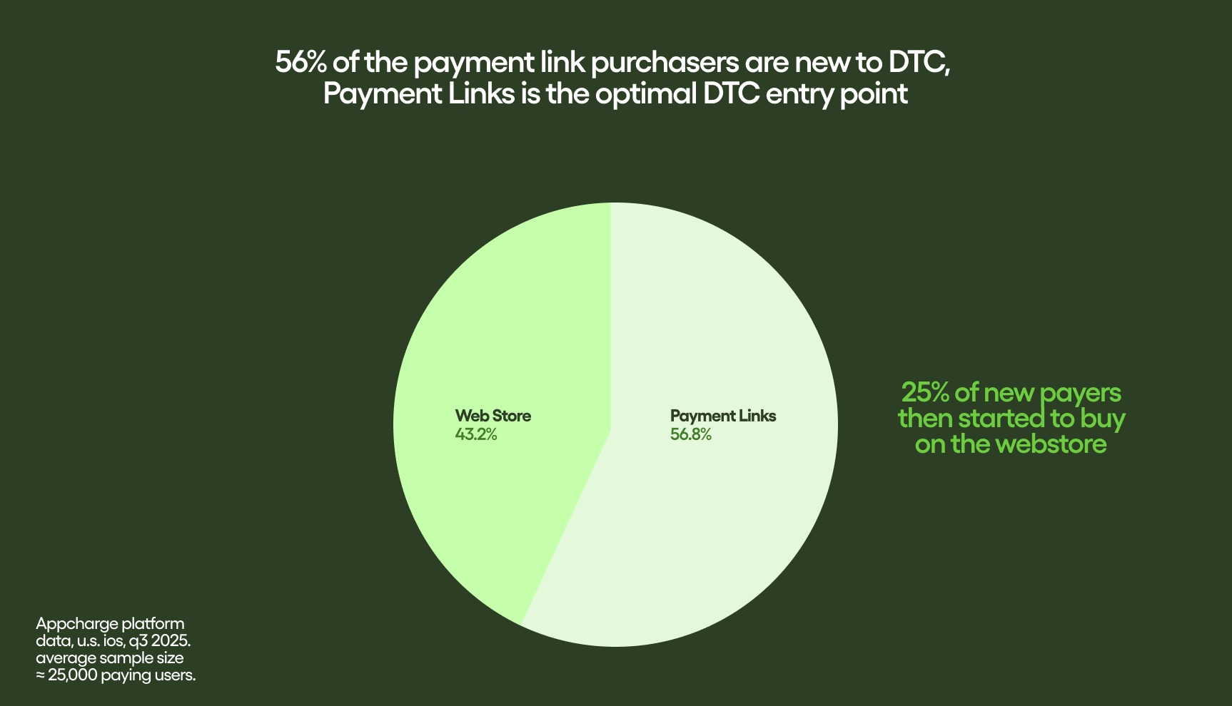 Blog Payment Links-1 (1).png